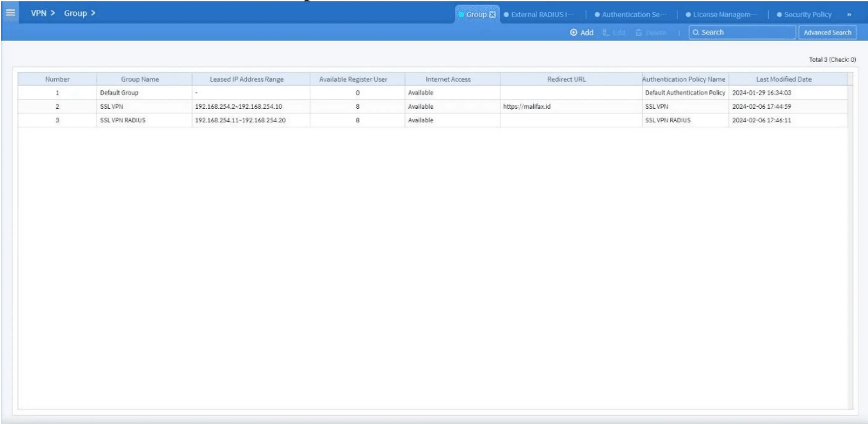 Group Dashboard
