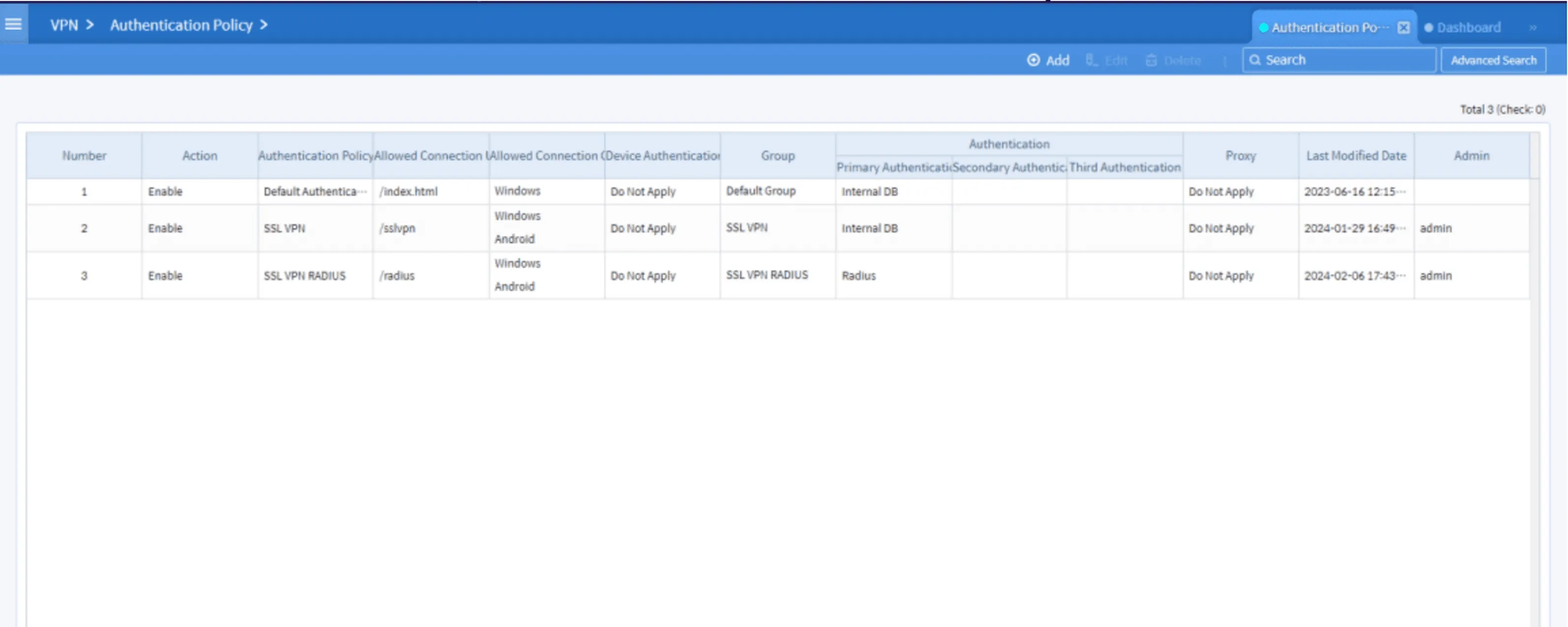 Authentication Policy Dashboard